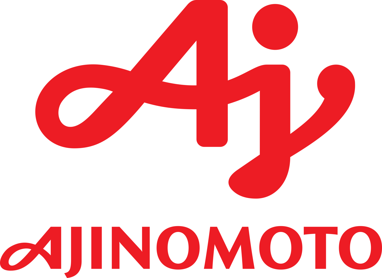 Aji-no-moto